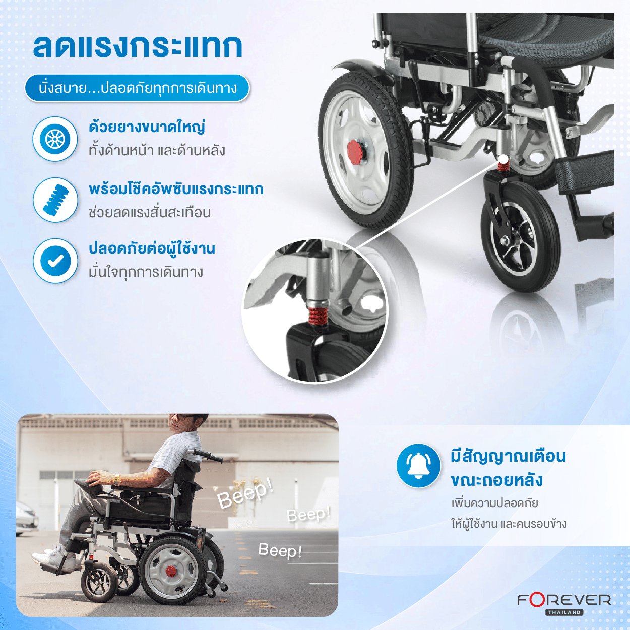 รถเข็นวีลแชร์ไฟฟ้า FOREVER ELITE SILVER ล้อใหญ่_3